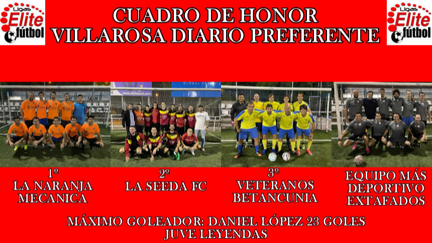 CUADRO DE HONOR. VILLAROSA DIARIO PREFERENTE